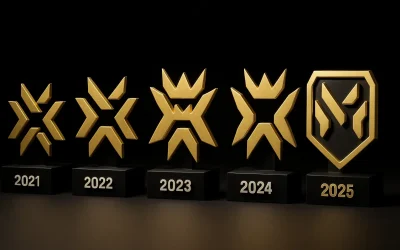 Эволюция меты Valorant Champions — 2021–2025