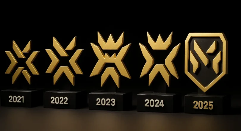 Эволюция меты Valorant Champions — 2021–2025