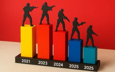 Топ игроков Valorant Champions — рейтинг 2021–2025